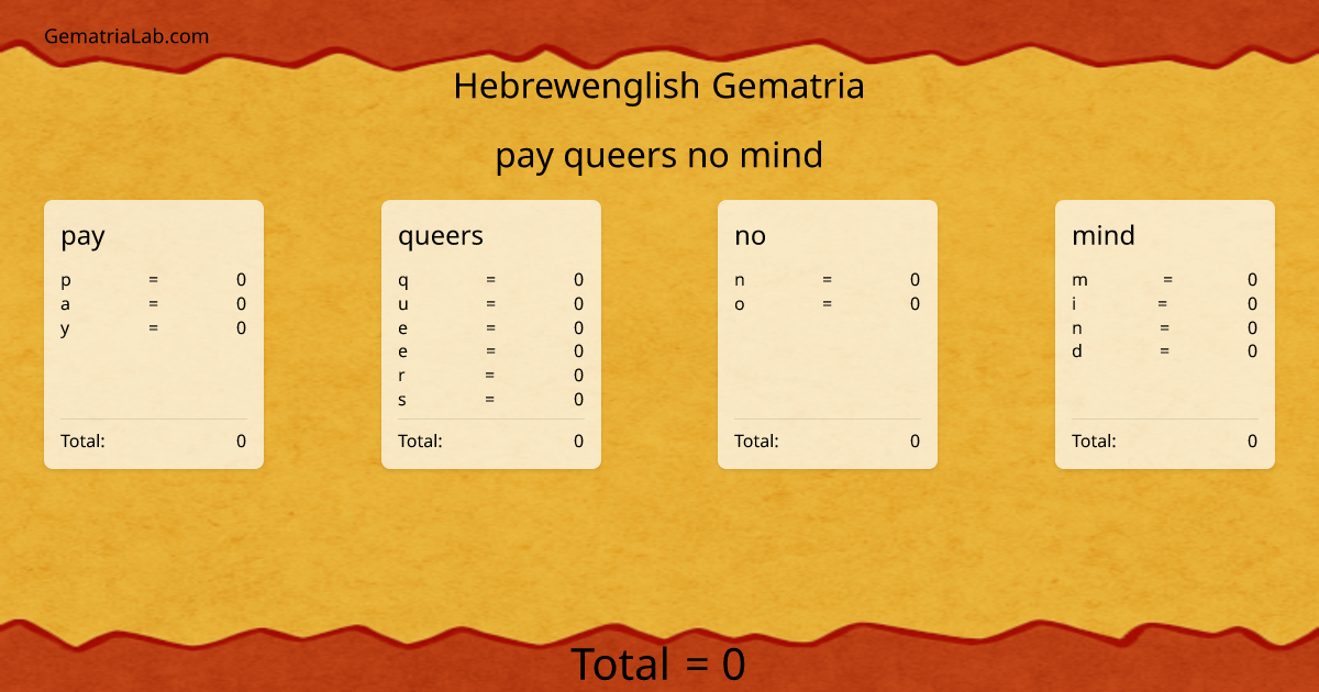 pay queers no mind in hebrewenglish Gematria